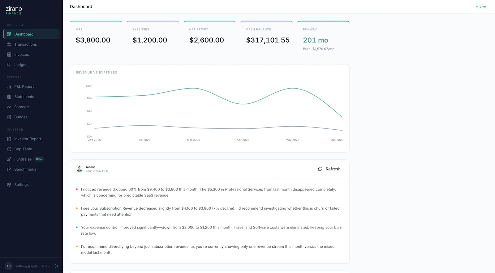 Zirano — Your CFO, from $19 a month. screenshot 3