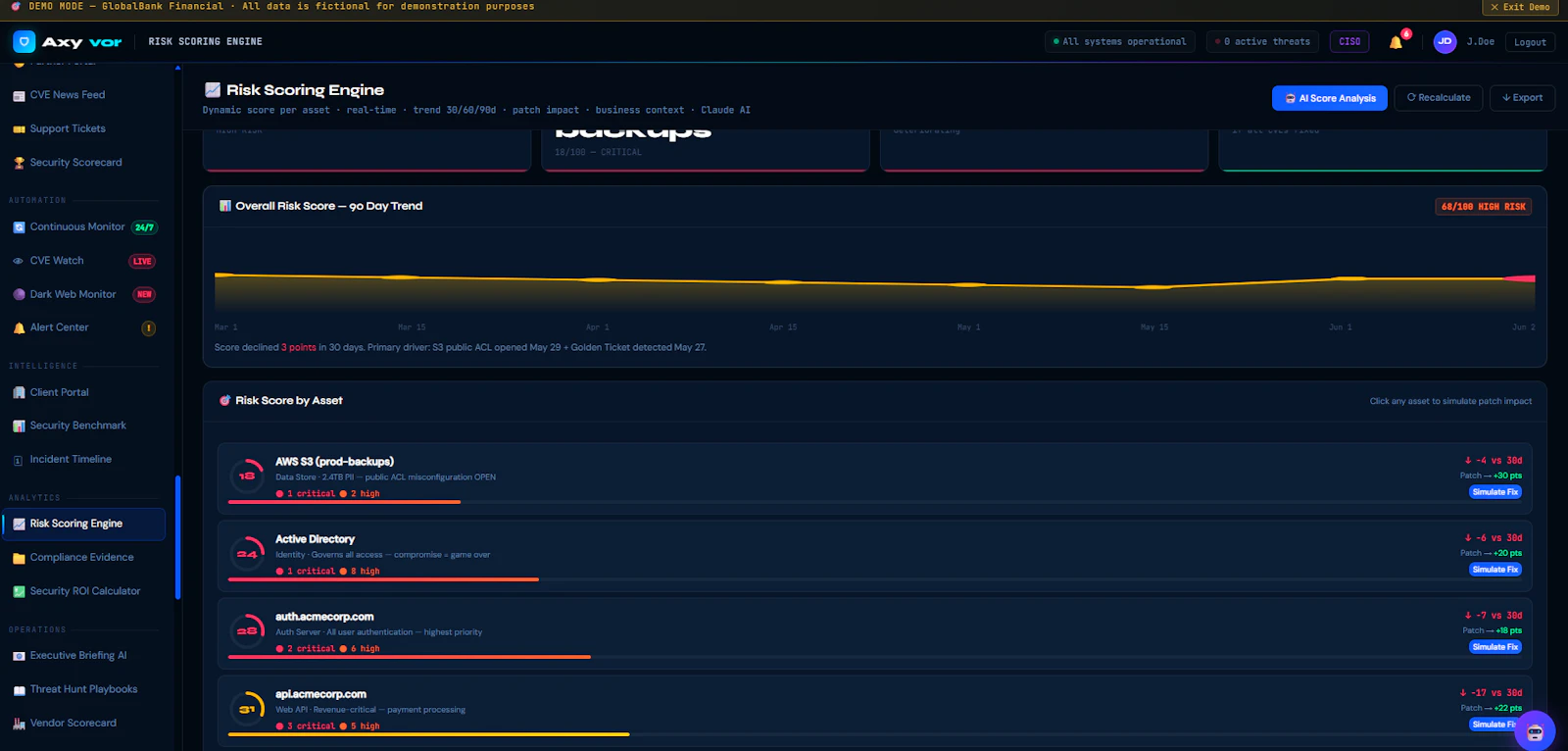 AXYVOR screenshot 4