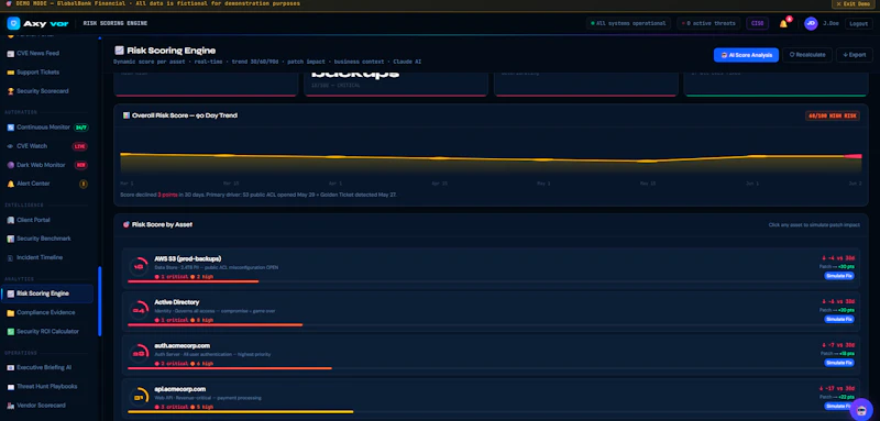 AXYVOR screenshot 4