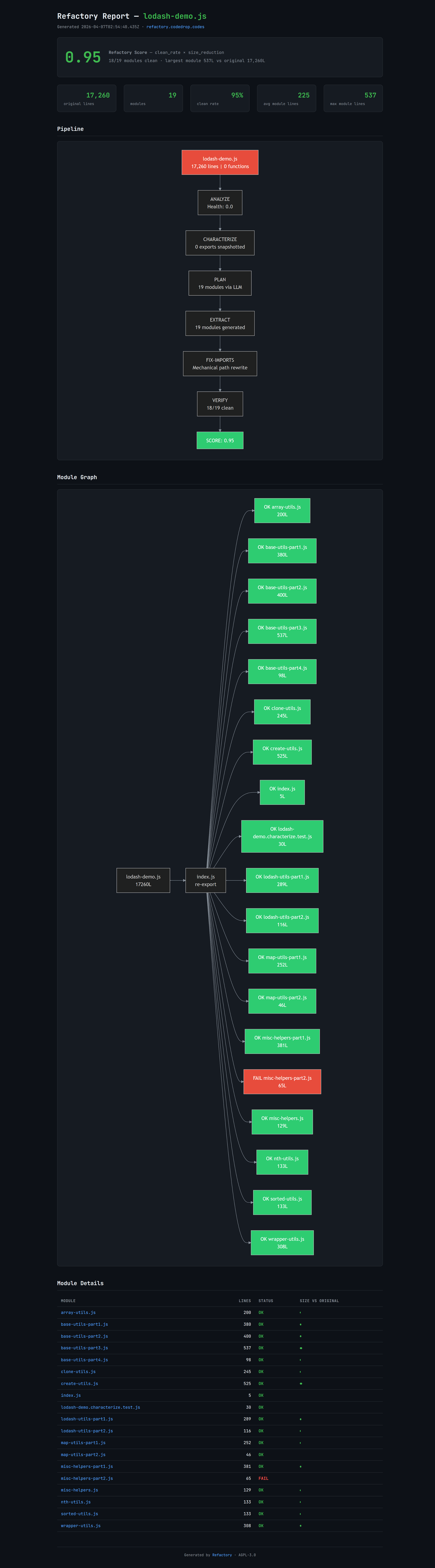 Refactory gallery image