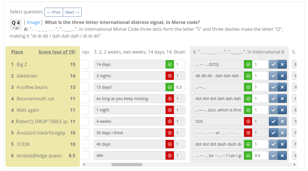 Even Remotely Pub Quiz gallery image
