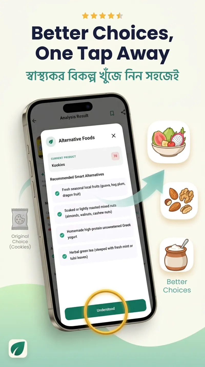 Foody Scanner - Scan & Check screenshot 2