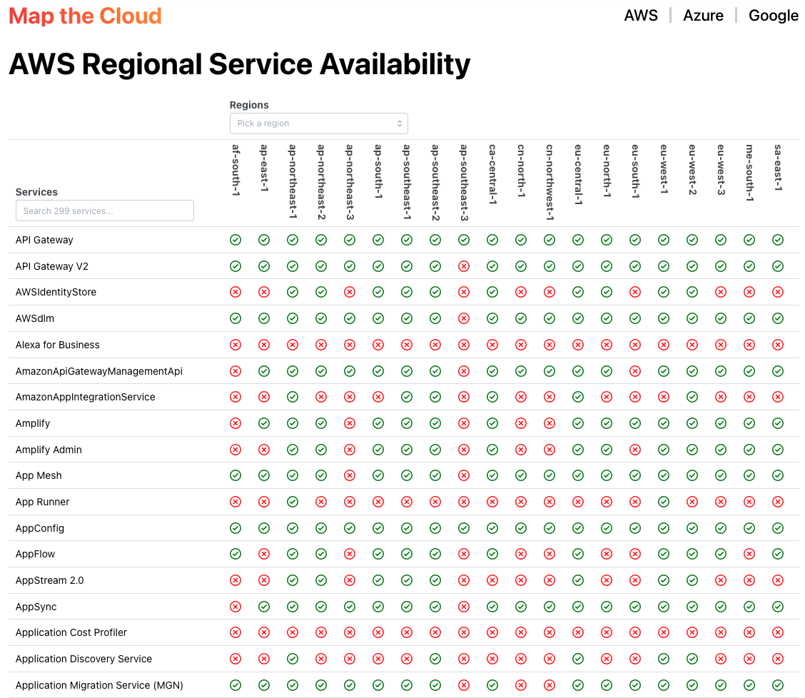 Map the Cloud gallery image