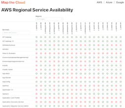 Map the Cloud gallery image