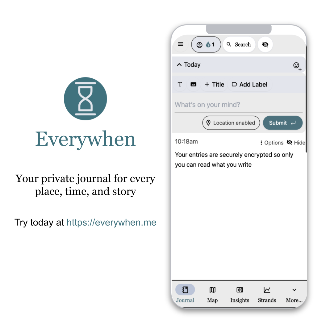 Média Tout ce qui est - Votre journal privé pour chaque endroit, temps et histoire 1