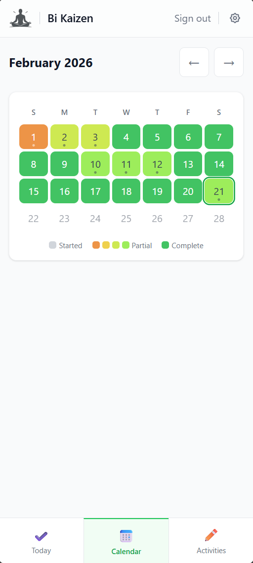 Bi Kaizen - Screenshot 2 showing product features and functionality