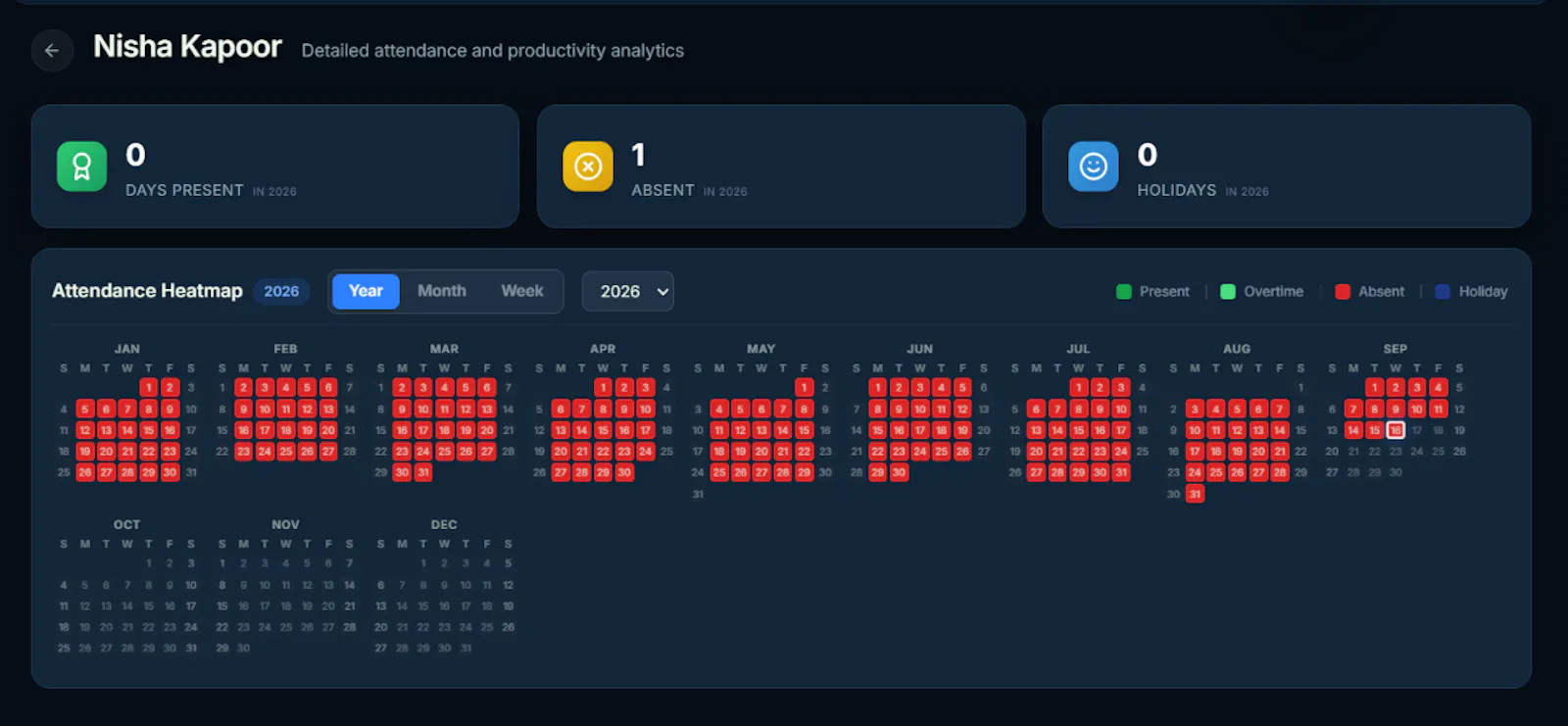 VisuN Ai screenshot 7