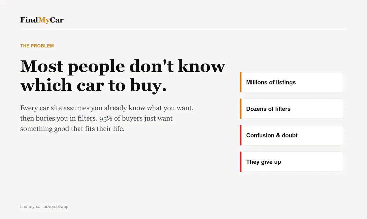 FindMyCar gallery image