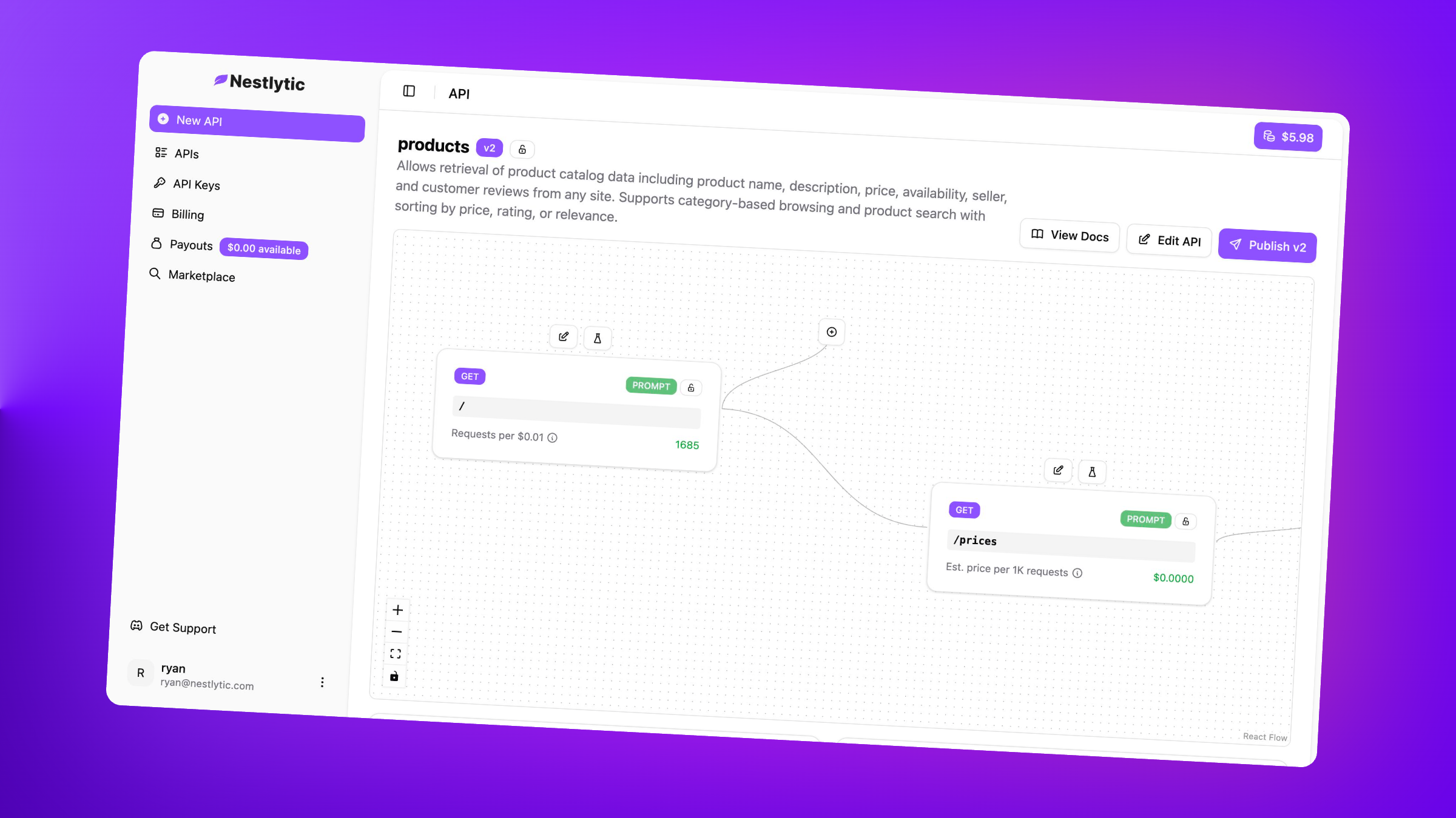 Nestlytic - Build AI-powered APIs gallery image