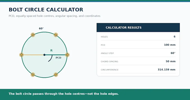 Circle Calculator screenshot 14