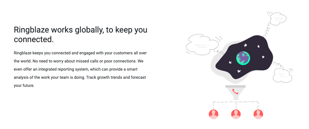 Ringblaze gallery image