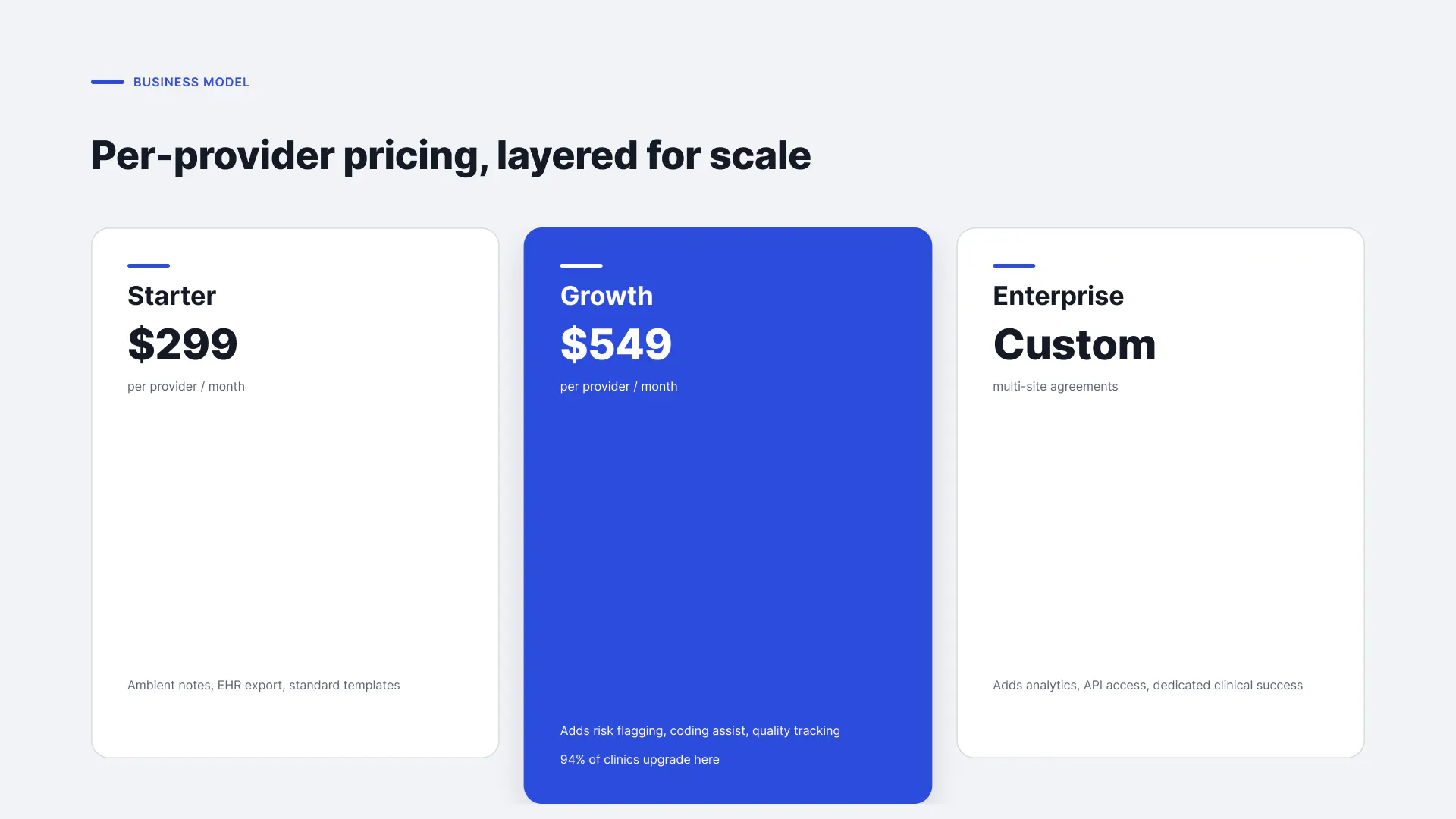 Meridian Pitch Deck gallery image