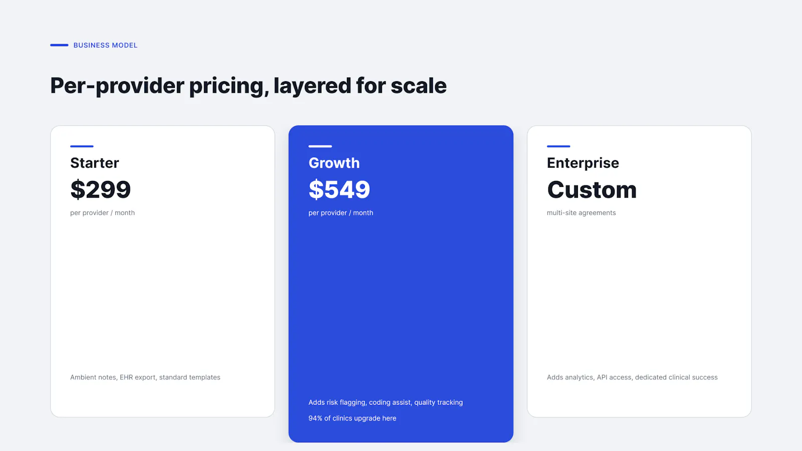 Meridian Pitch Deck screenshot 5