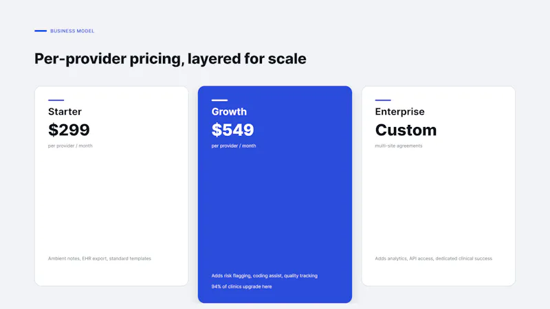 Meridian Pitch Deck screenshot 5