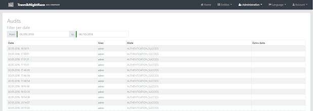 Travnik Night Race android app gallery image