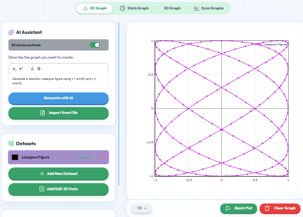 Graphgpt - 2D, 3D, Stats & Econs Graphs gallery image