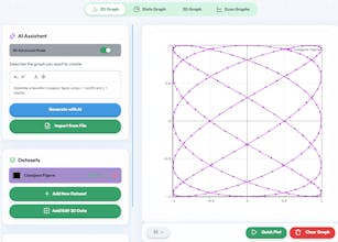 Graphgpt - 2D, 3D, Stats & Econs Graphs gallery image