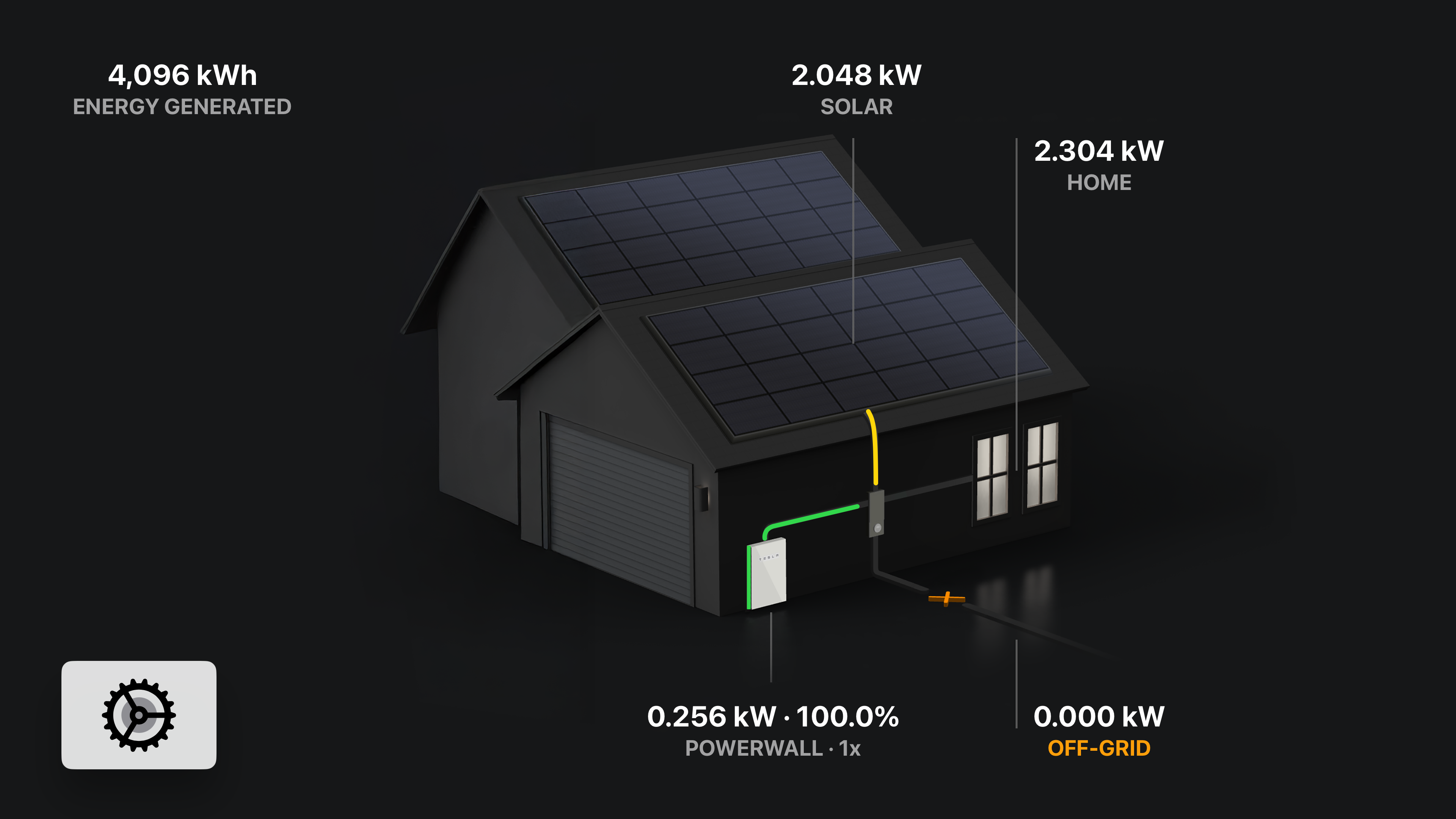 파워 월 TV - Tesla Powerwall에 대한 Appletv 응용 프로그램 미디어 1