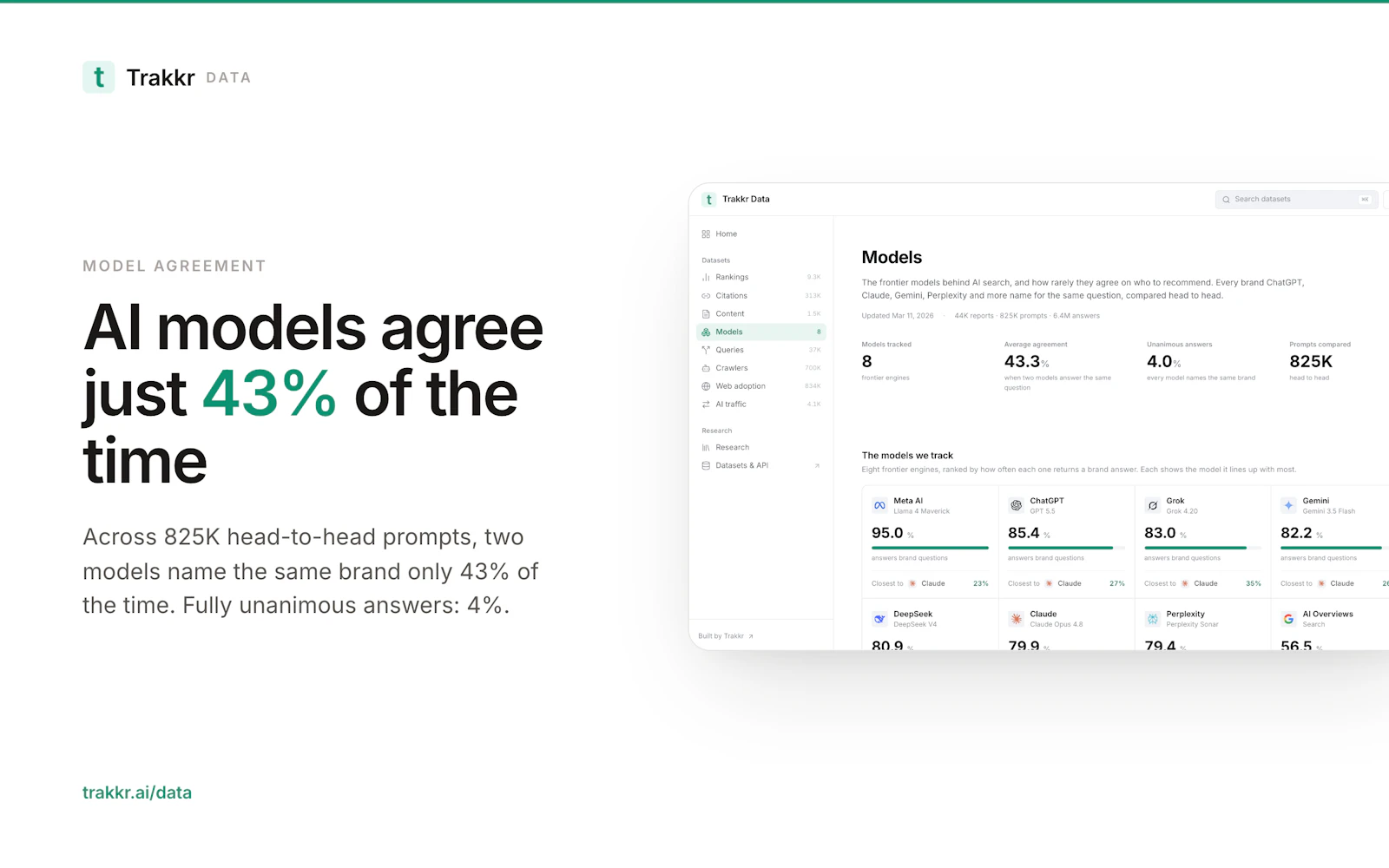 AI search, open sourced screenshot 5