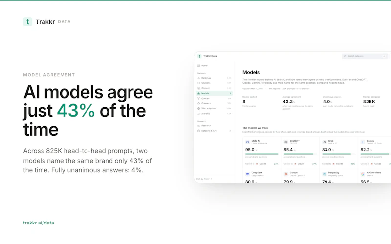 AI search, open sourced screenshot 5