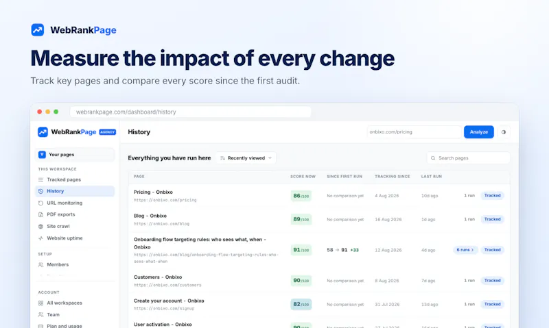 WebRankPage screenshot 5