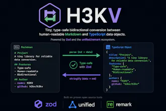 H3KV gallery image