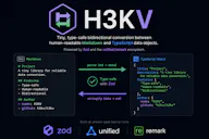 H3KV