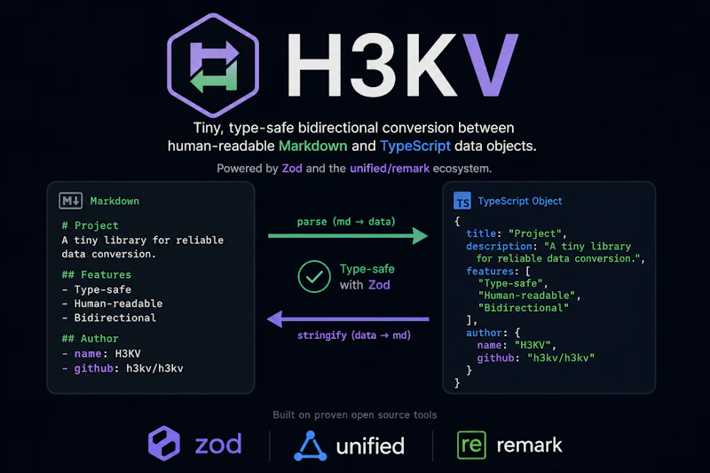 H3KV screenshot 1