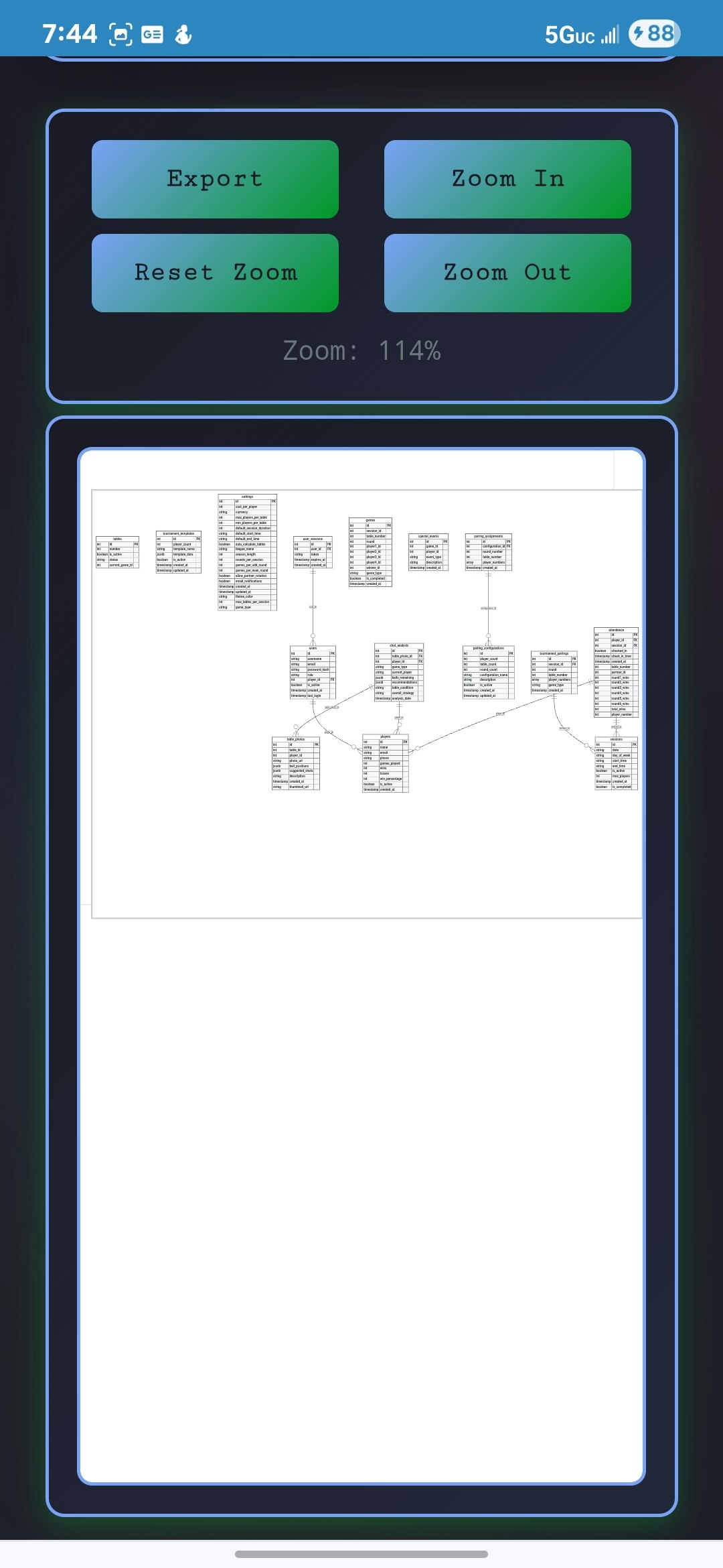 Database Savvy gallery image