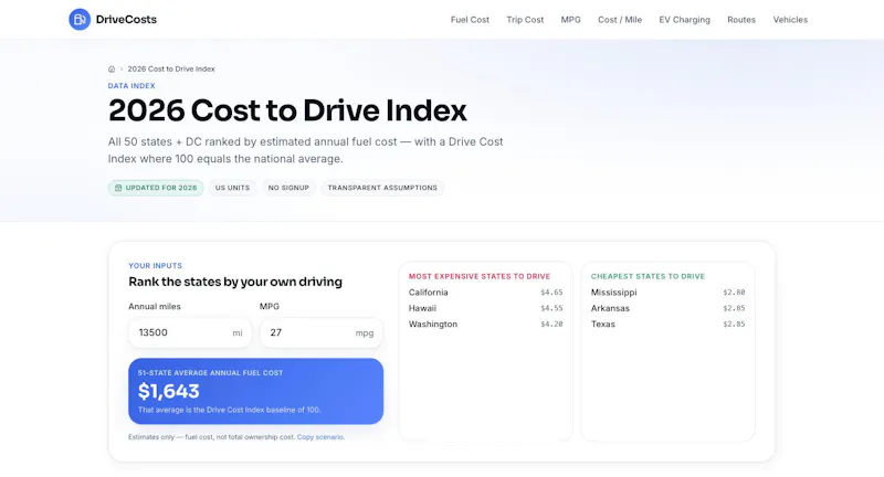 DriveCosts screenshot 3
