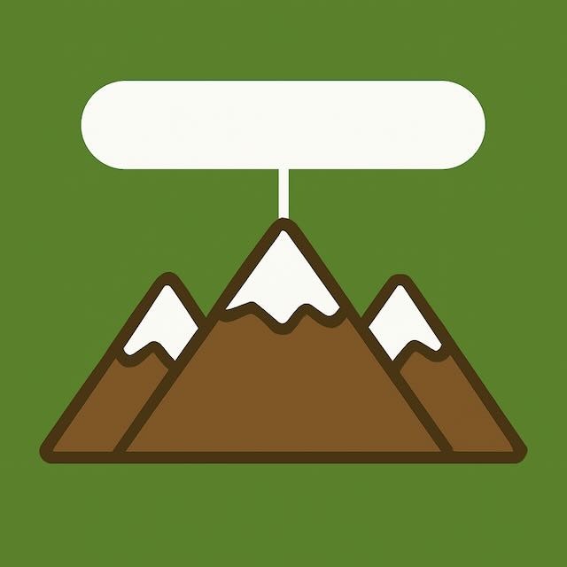 Mountain ID