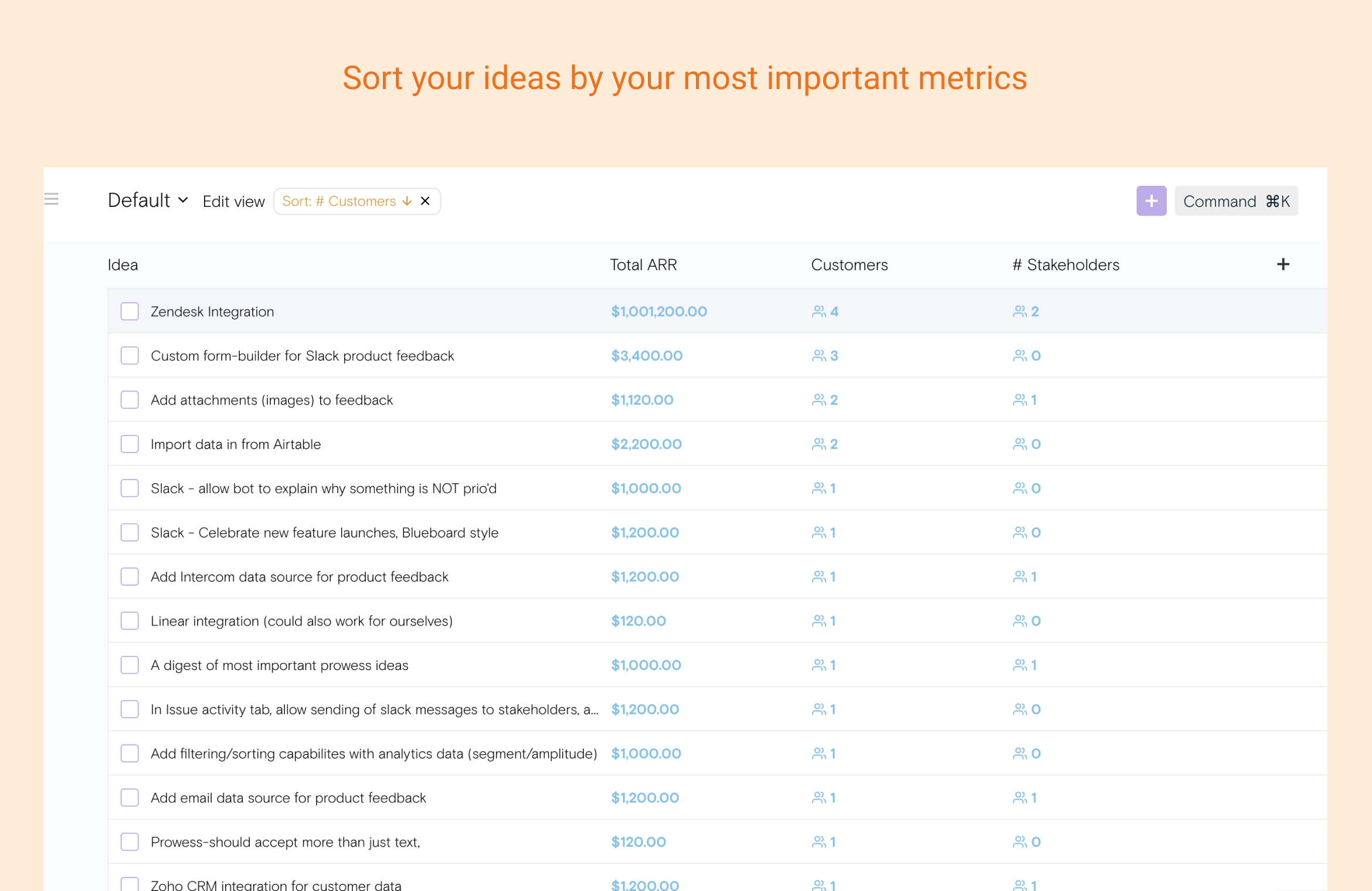 Prowess gallery image