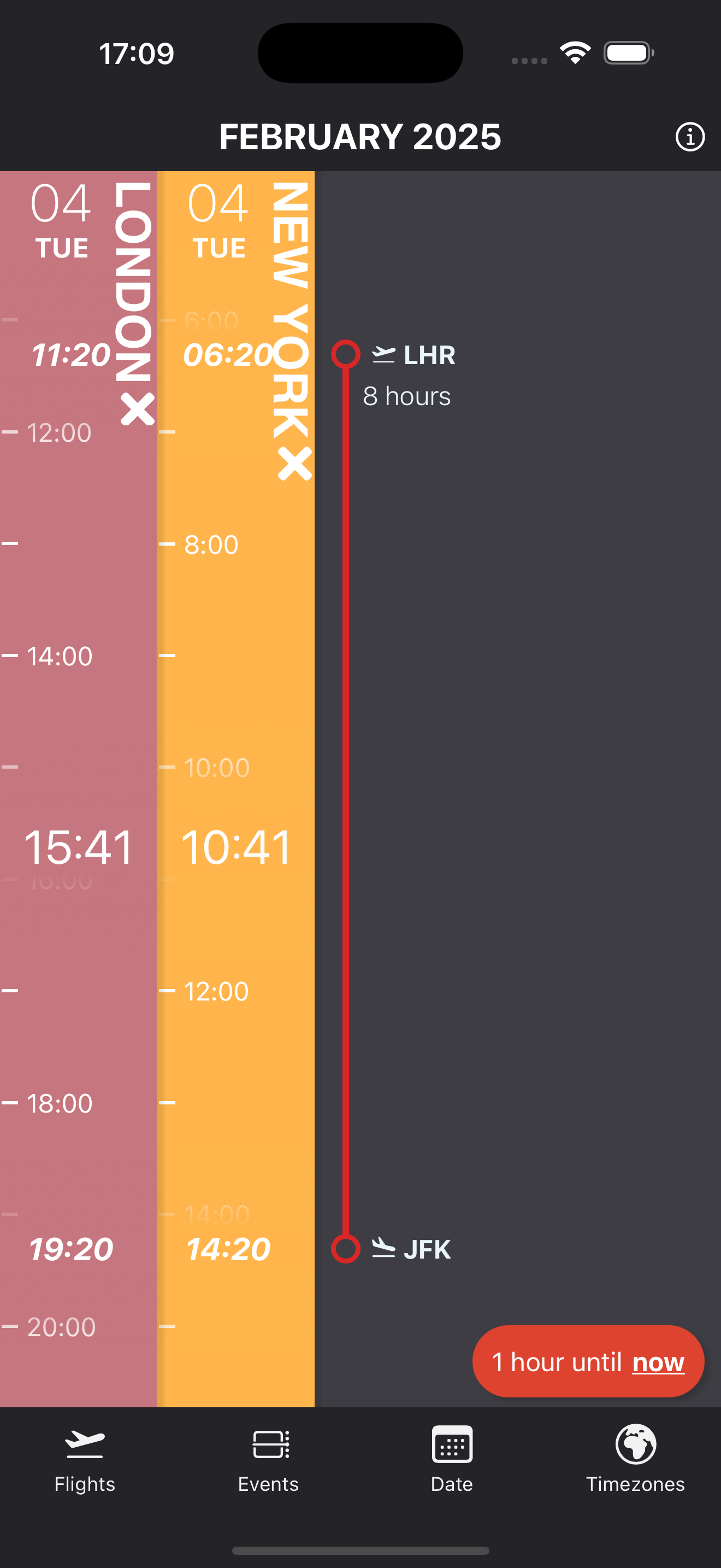 Meridian  gallery image