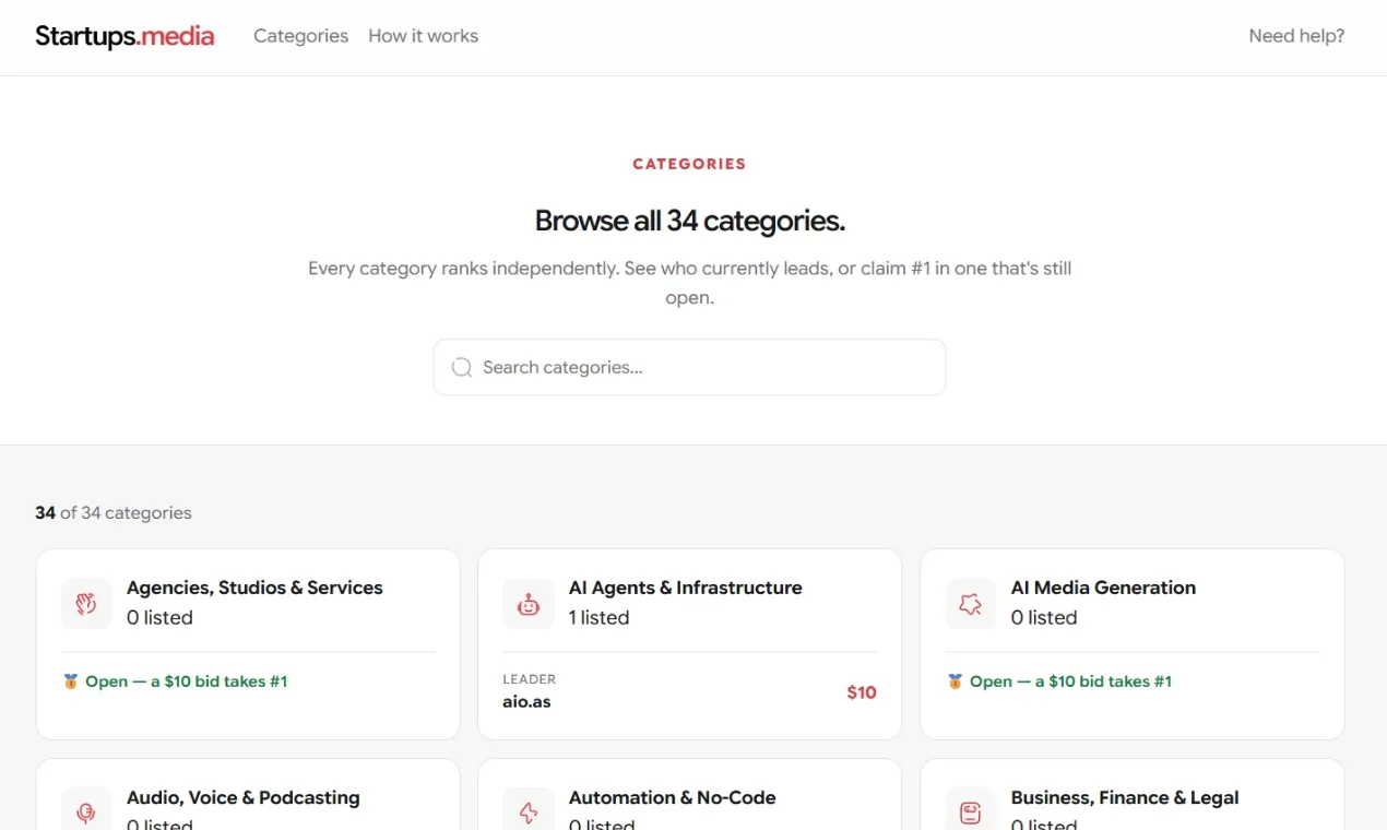 Startups.media gallery image