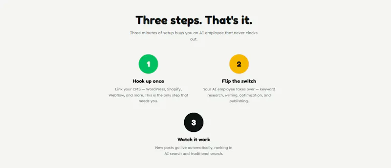 CashCowSEO.com screenshot 2