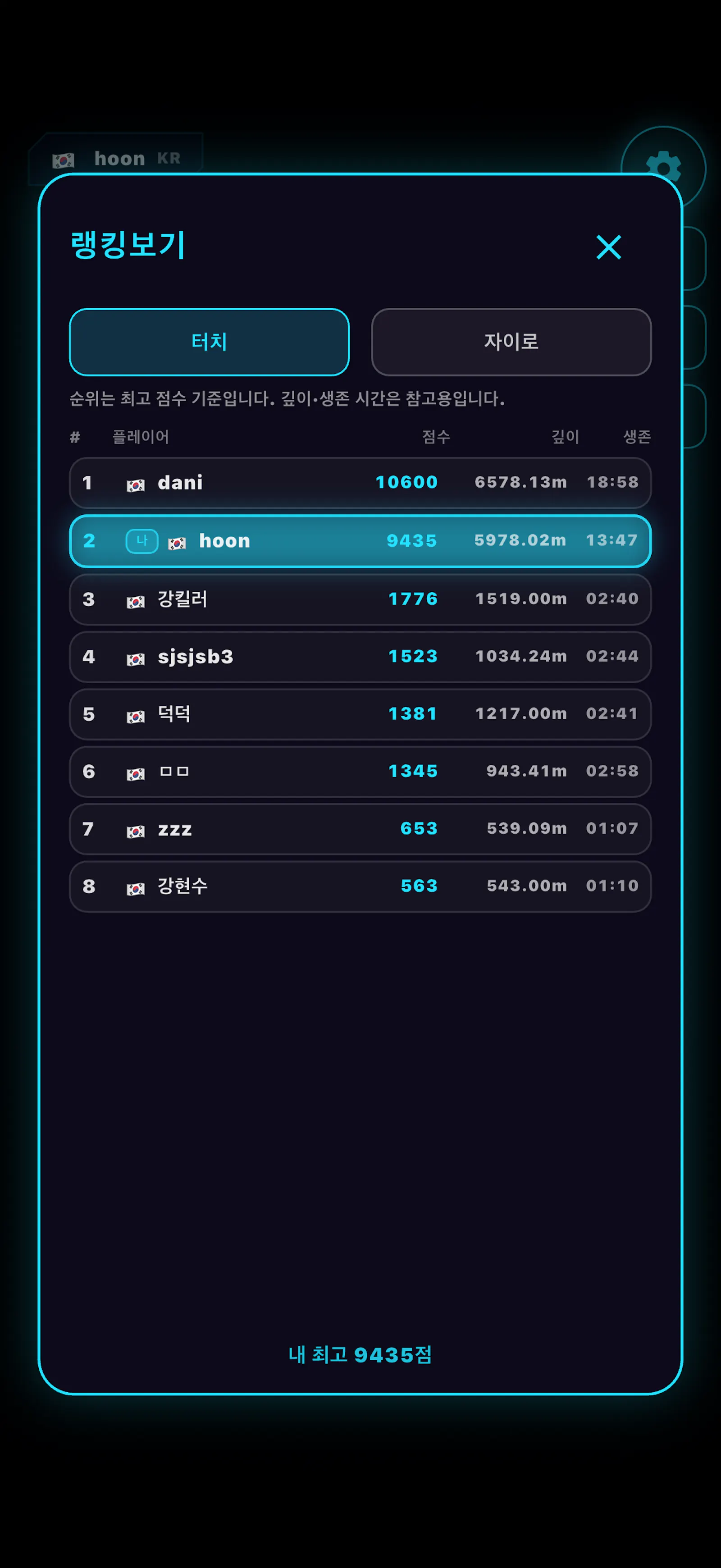 NEOFALL - INFINITE FALL screenshot 6