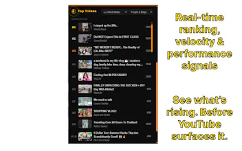 NODUS YT Radar gallery image