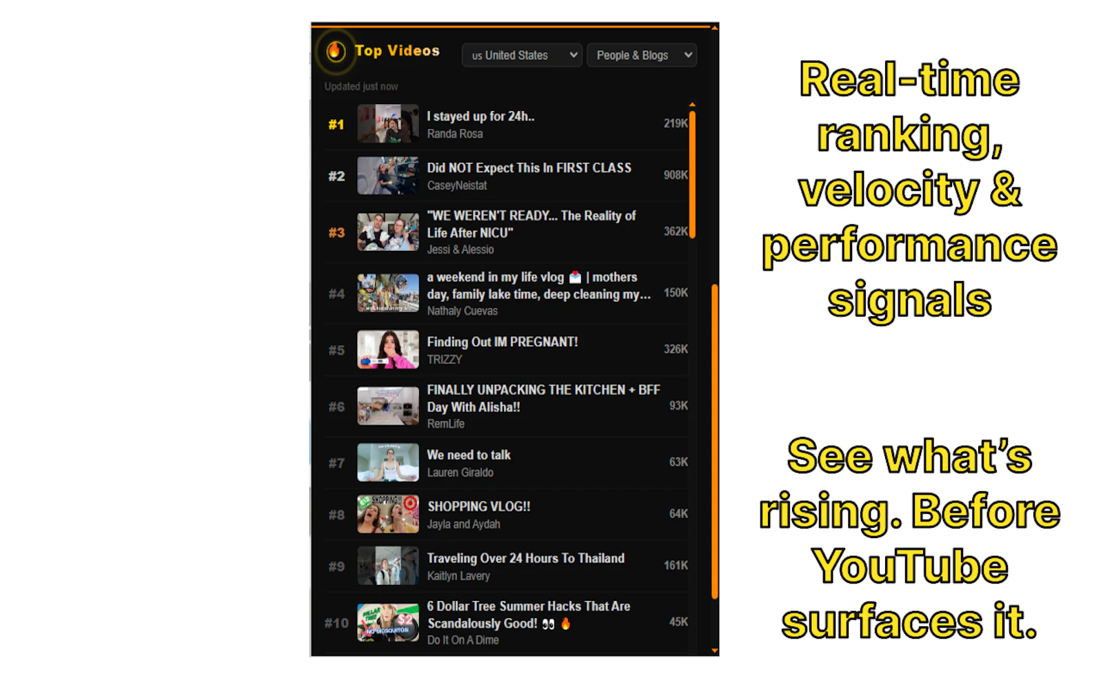 NODUS YT Radar screenshot 3
