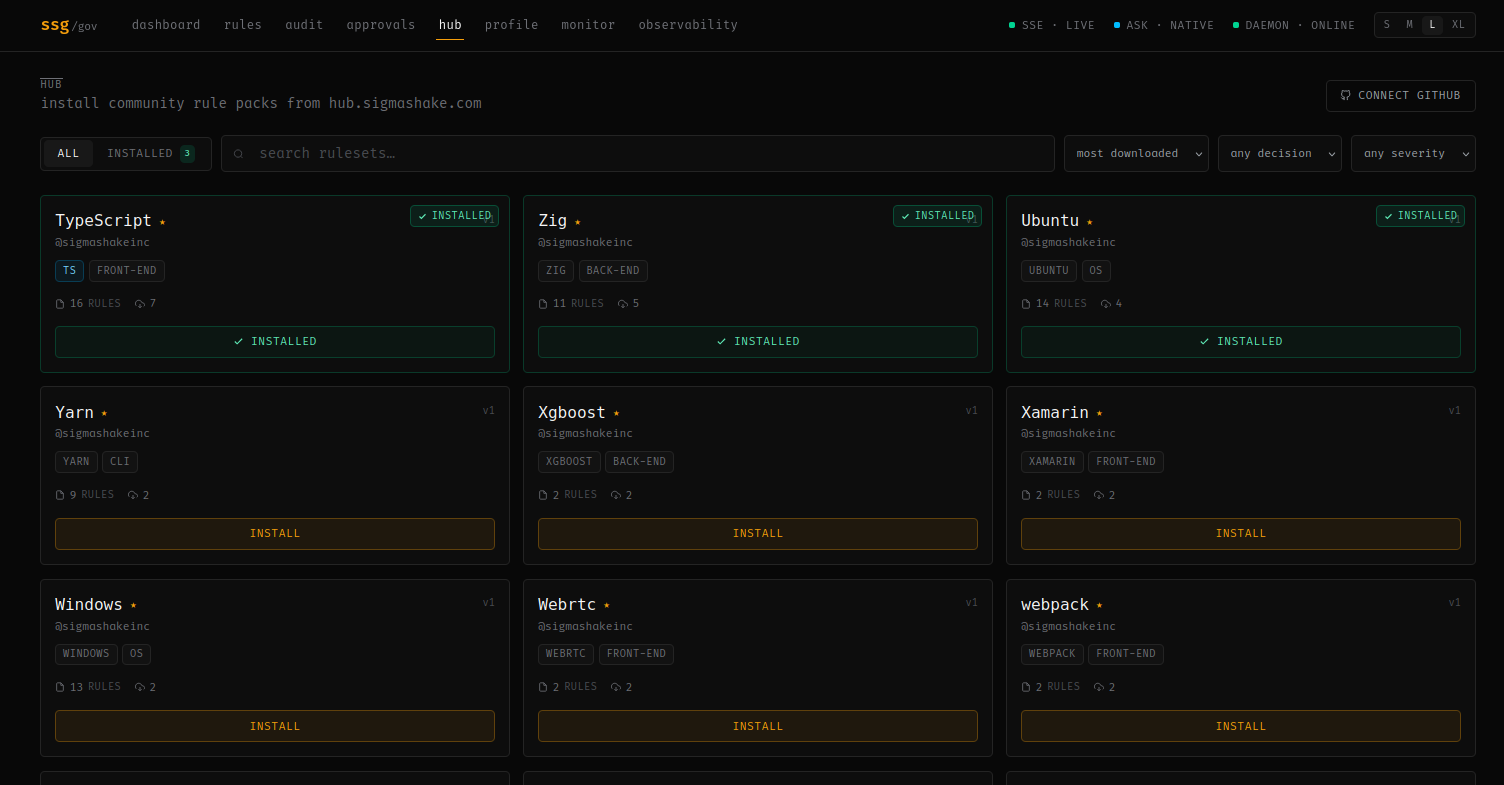 ssg - AI Agent Guardrails gallery image