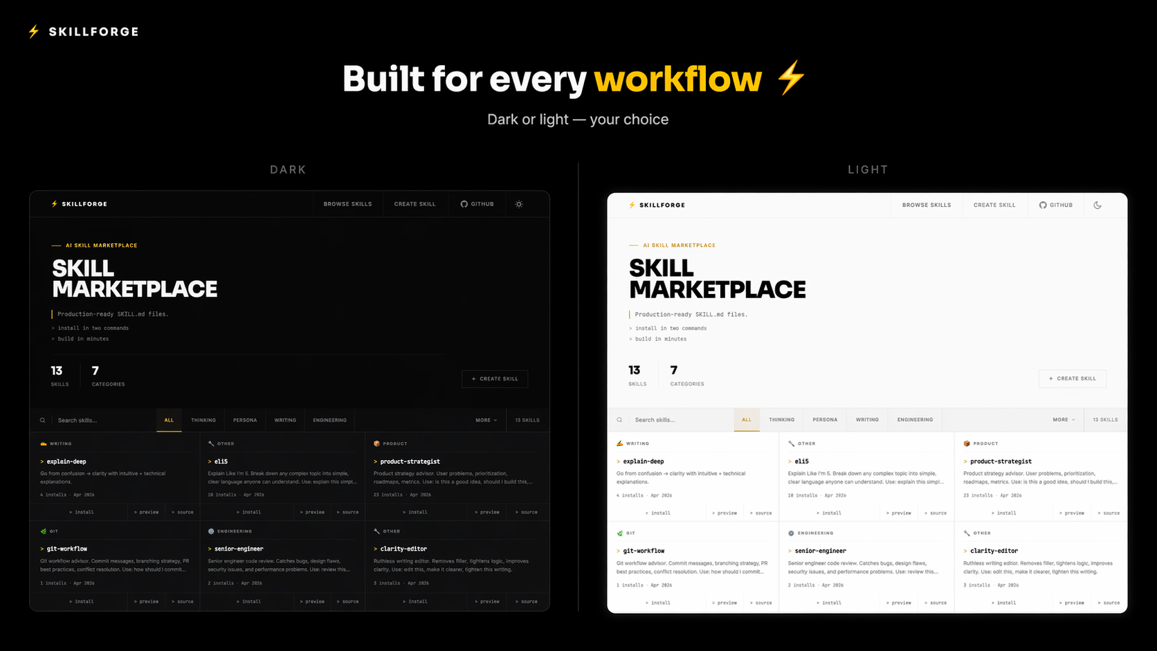 SkillForge  Install AI skills in seconds gallery image
