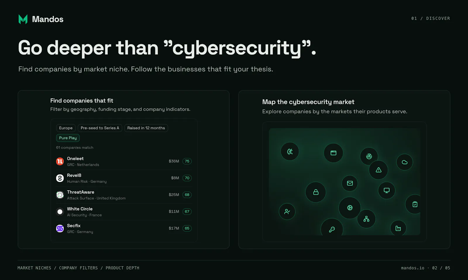 Mandos Cyber screenshot 3