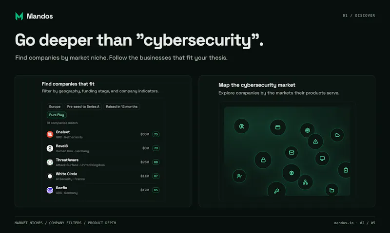 Mandos Cyber screenshot 3