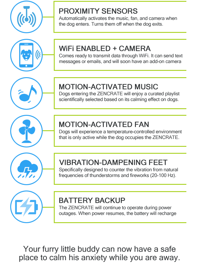 ZenCrate gallery image