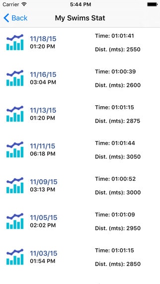 SwiftSwim gallery image