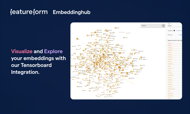 Embeddinghub gallery image