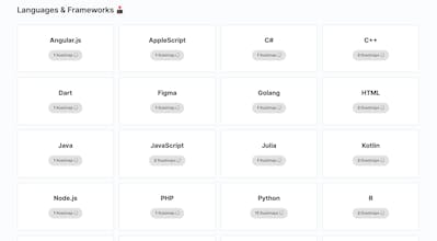 ReallyConfused gallery image