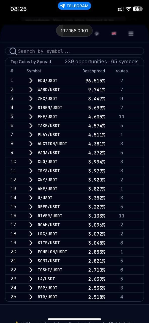 VoltArb gallery image