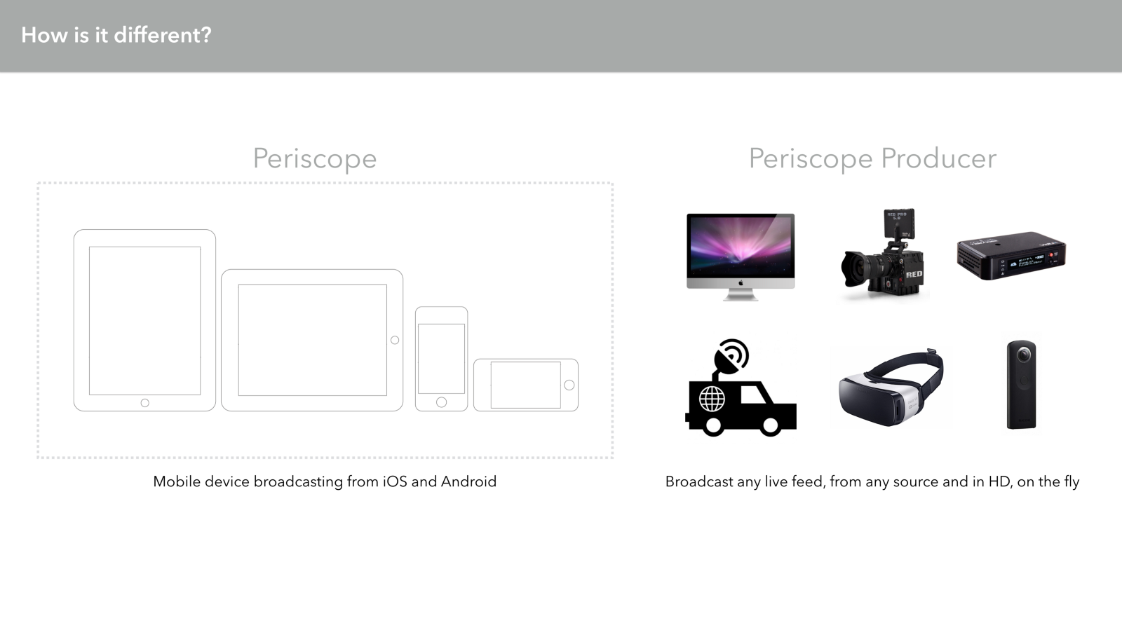 Periscope Producer gallery image