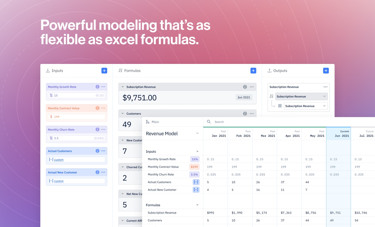 Pry Financials gallery image