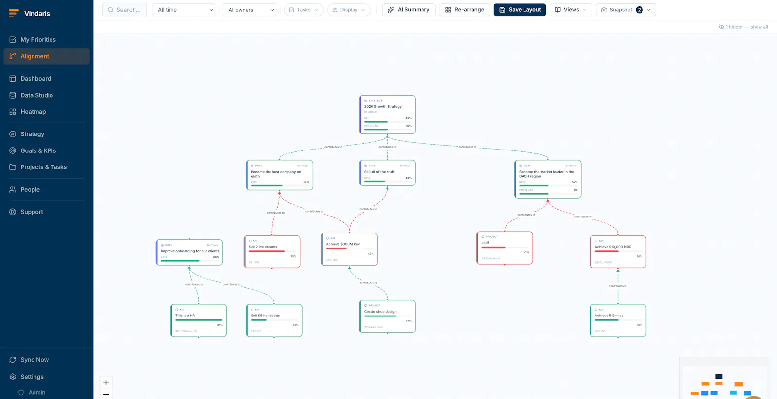 Vindaris - Strategy Execution Software screenshot 2